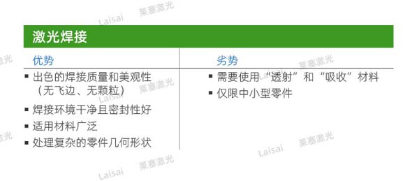 塑料接合--你知道怎么選擇適合你的焊機(jī)技術(shù)嗎？(圖2)