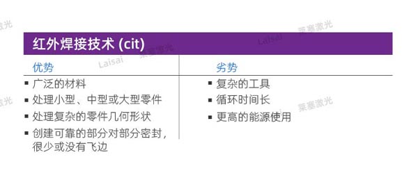 塑料接合--你知道怎么選擇適合你的焊機(jī)技術(shù)嗎？(圖6)