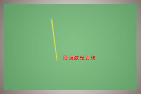 激光劃線的原理和優(yōu)勢(shì)有哪些？(圖1)