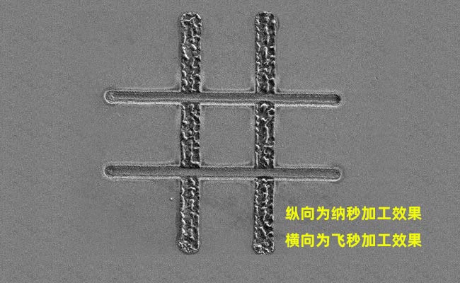 納秒、皮秒、飛秒激光切割機(jī)有什么區(qū)別(圖1)