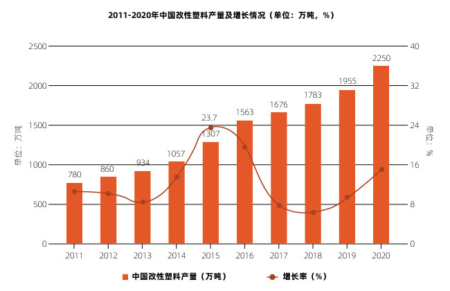塑料激光焊接讓塑料連接更堅固、美觀、精確！(圖1)