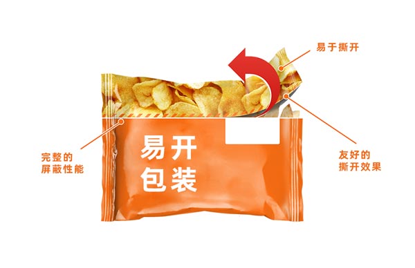可撕拉的PE袋易開(kāi)包裝，激光切割是好幫手！(圖1)